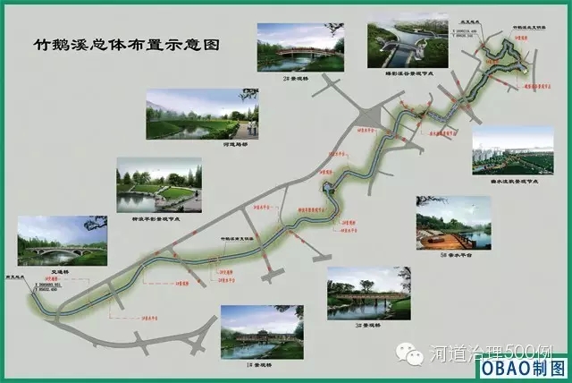 竹鹅溪总体布置示意图 竹鹅溪总体布置示意图