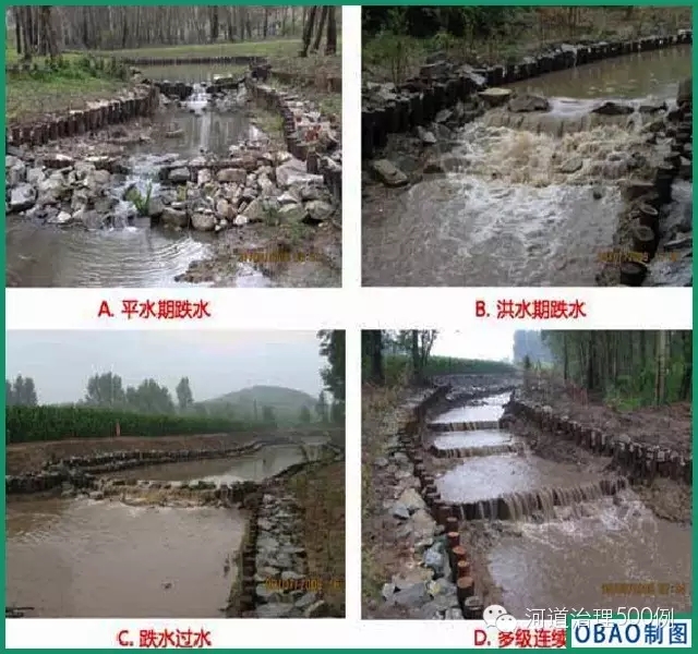 生态跌水工的近自然效果 生态跌水工的近自然效果